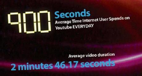 19 sự thật có thể bạn chưa biết về Youtube 19 su that co the ban chua biet ve Youtube