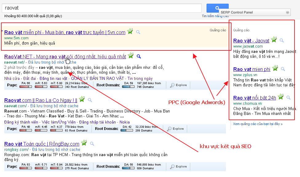 Hình thức PPC,SEO Hinh thuc PPC,SEO