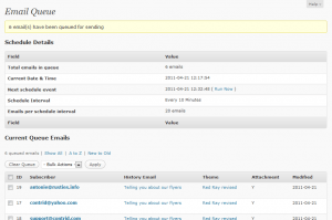 email_queue